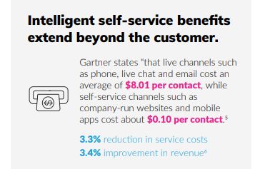 intelligent self service benefits